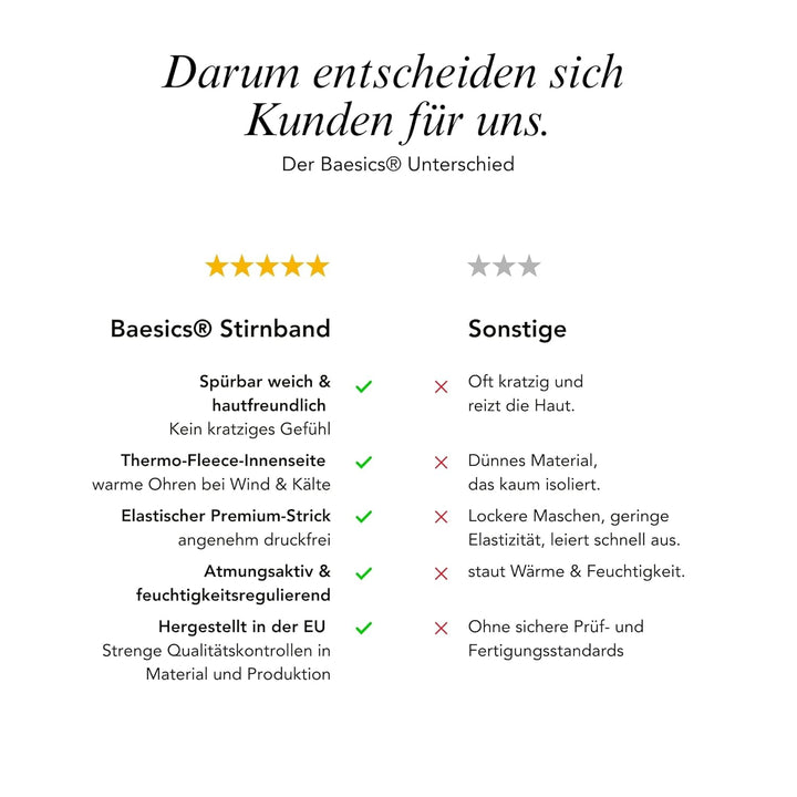 Baesics Stirnband Grau für Damen & Herren – warme & elastische Unisex Ohrenwärmer mit Fleecefutter -