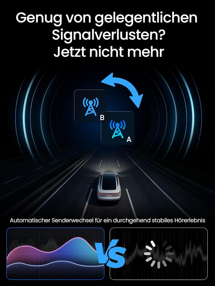 DAB+ Autoadapter mit Antenne für Autoradios mit Android 5.1+, Digitalradio-Antennen-Tuner mit FM-Übe