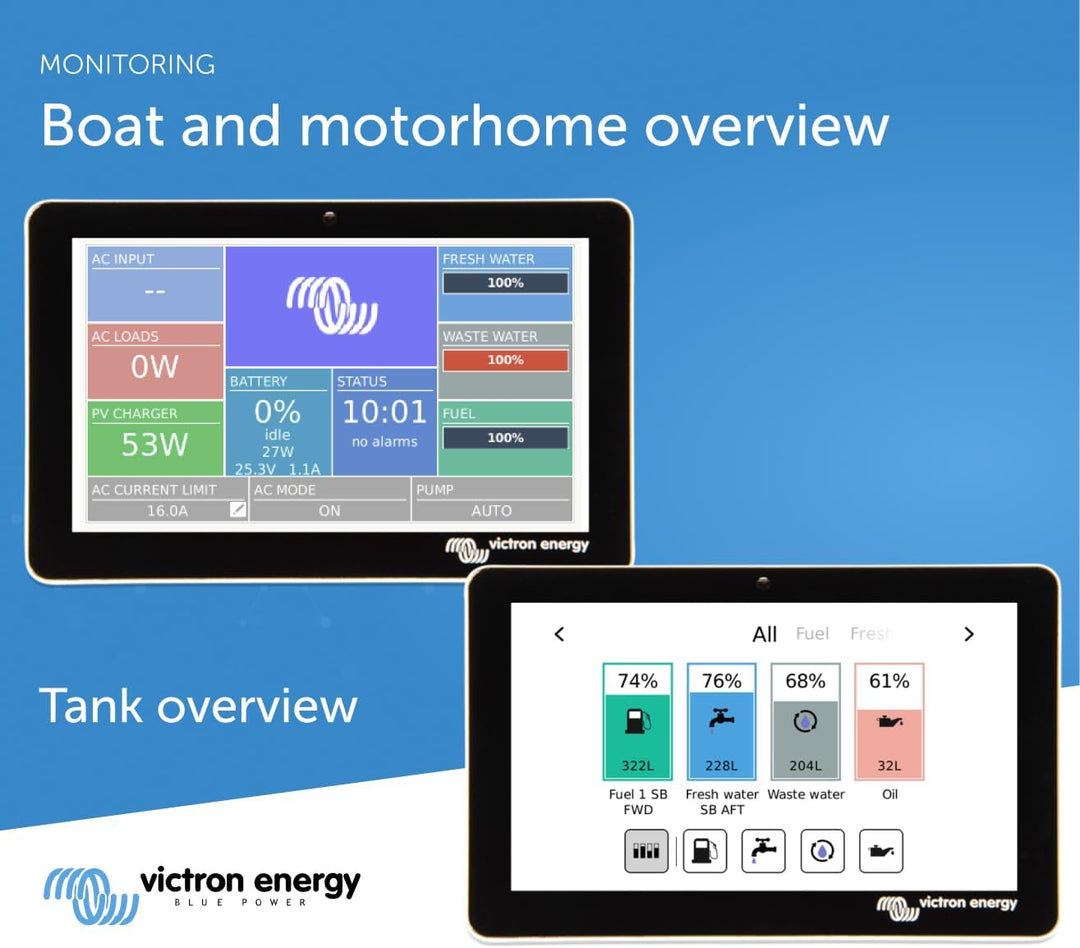 Victron Energie GX Tank 140