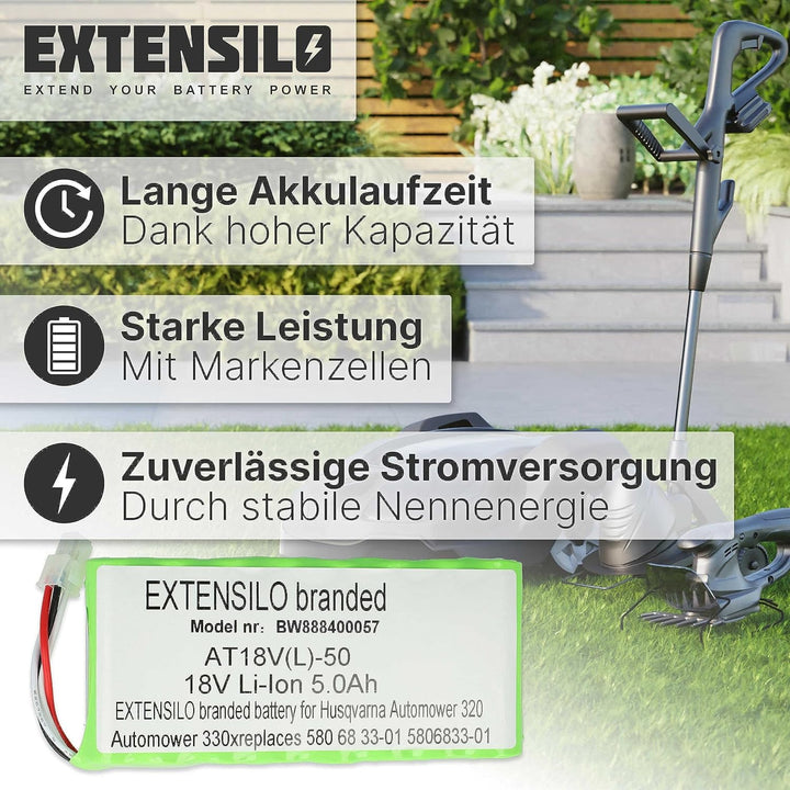 EXTENSILO Akku kompatibel mit Husqvarna Automower 420, 330X 2014, 330X 2015, 420 2016 Rasenroboter R
