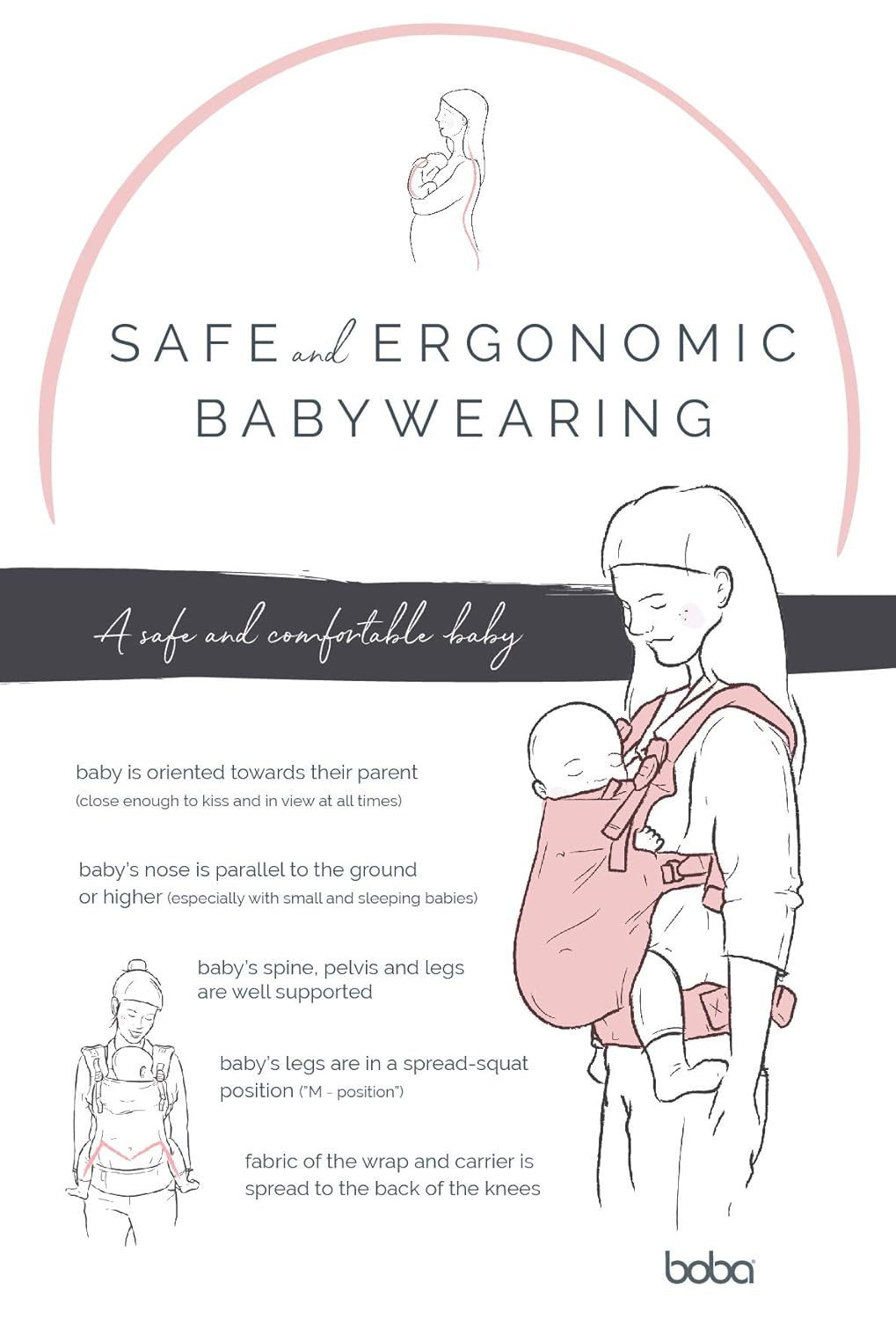 Boba X Babytrage Neugeborene ab Geburt (3-20 kg) - Hüftfreundliche Baby- & Kindertrage mit verstellb