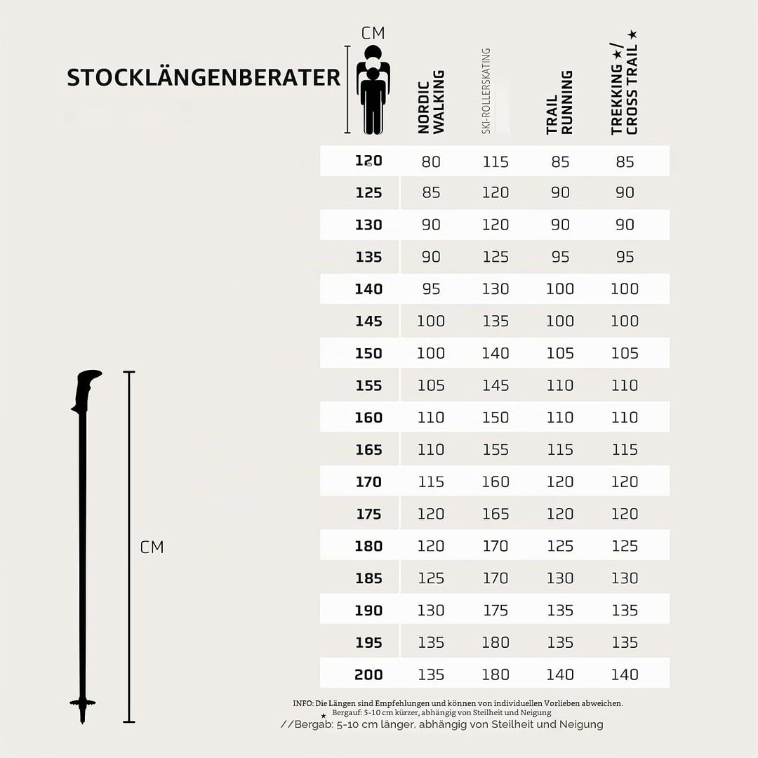 LEKI Evotrail FX.One TA Trailrunning Stöcke Damen & Herren | Aluminium & faltbar | Fixlänge | Ultral