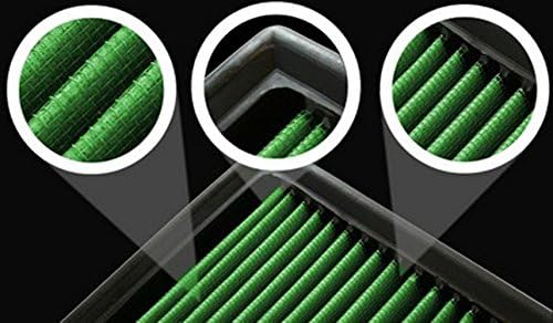 Green Filters P965018 Luftfilter