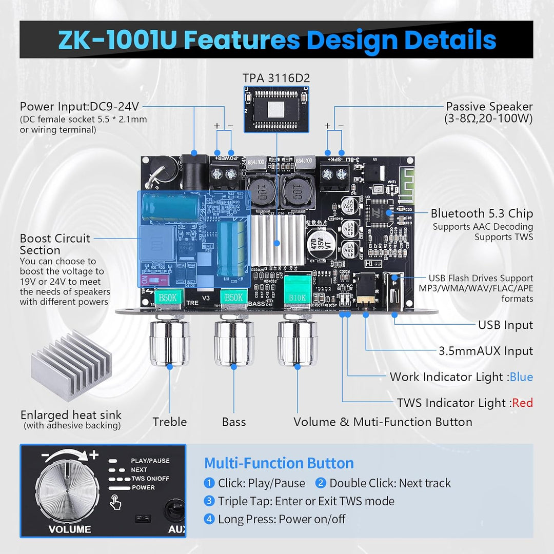 HiFi Verstärker mit Bluetooth 5.3 ZK-1001U Mono Audioverstärkers für Heim Stereoanlage 100W Stereo i