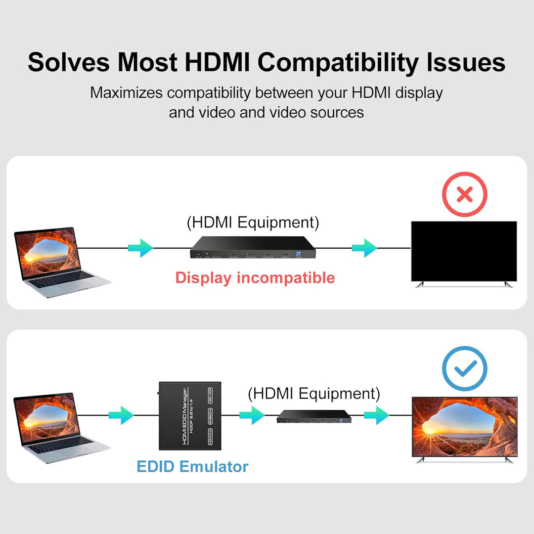 HDMI EDID Manager 4k Prophecy Emulator 8 EDID-Modus EDID-Kopierer programmierbare Verstärkungen Equa
