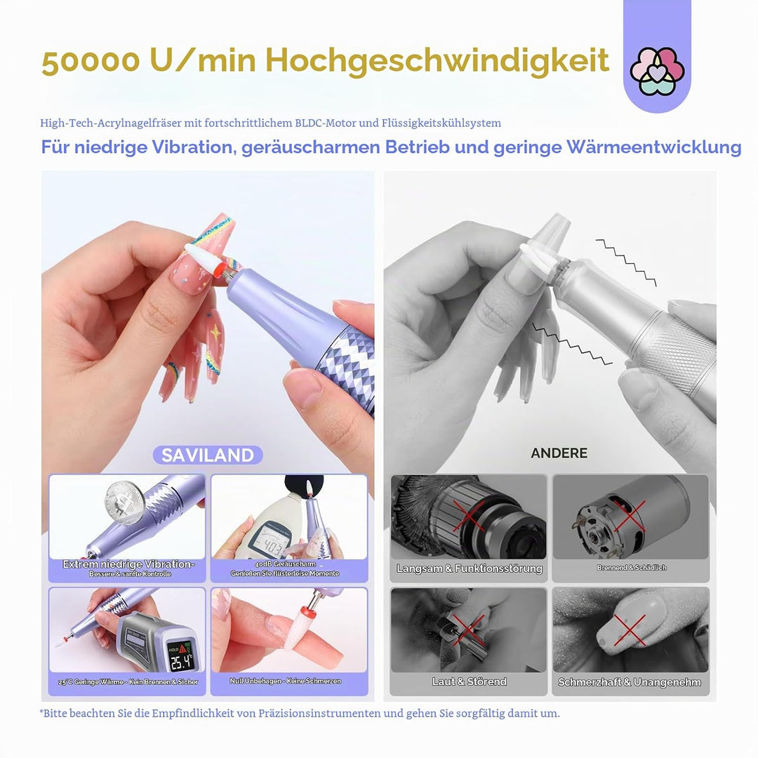 Saviland Nagelfräser, Nagelfräser für Gelnägel 50000 U/min, 12 in 1 Professionell Maniküre Pediküre