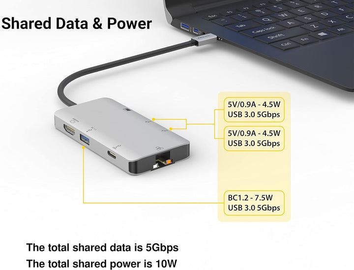 EZQuest USB-C Multimedia Hub Adapter 8 Anschlüsse (HDMI 4K 30Hz, 100W USB-C PD 3.0, Gigabit Ethernet