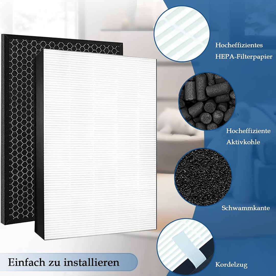 FY1410 FY1413 FY2425 Ersatzfilter für Philips Series 2000 &amp; 2000i AC2729/10 2-in-1 Luftreiniger und