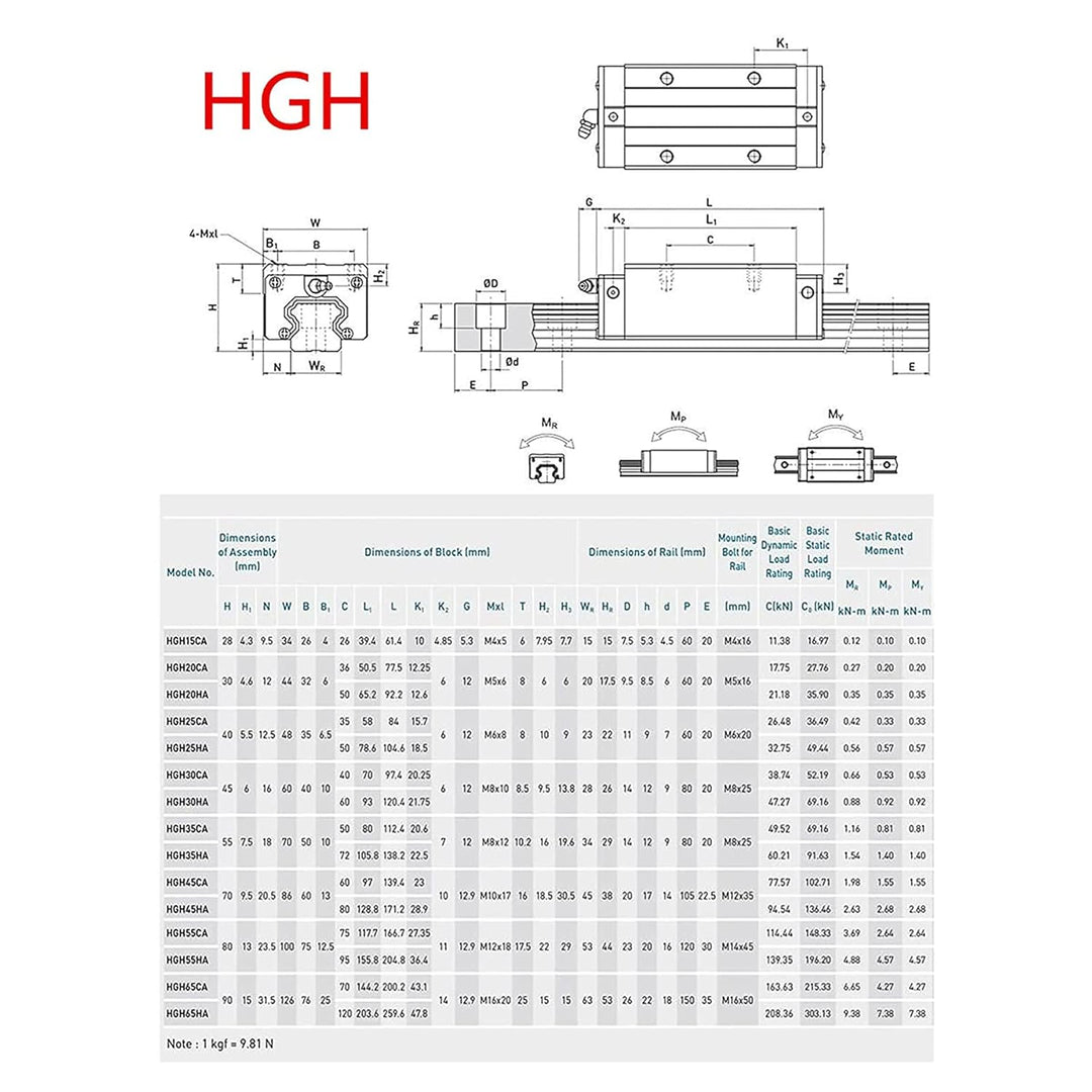 CNCYEAH Linearführung 2PCS HGR20-600mm Linearschiene mit Gleitblock + SFU1605-600mm Kugelumlaufspind