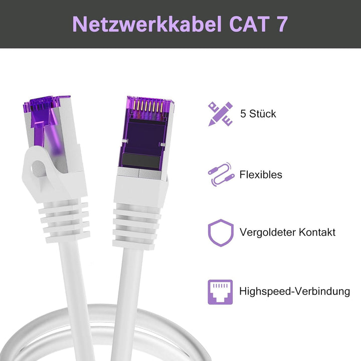 FGB 10 Gbps Patchkabel 2m x 5, RJ45 Netzwerkkabel CAT 7, (SFTP PIMF Schirmung) Kupfer Ethernet Kabel