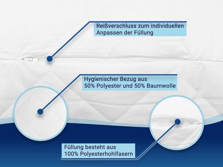 ZOLLNER Kopfkissen, 60x90 cm, 650g, Polyesterhohlfaser, Kochfest 1 60 x 90 cm, 1 60 x 90 cm