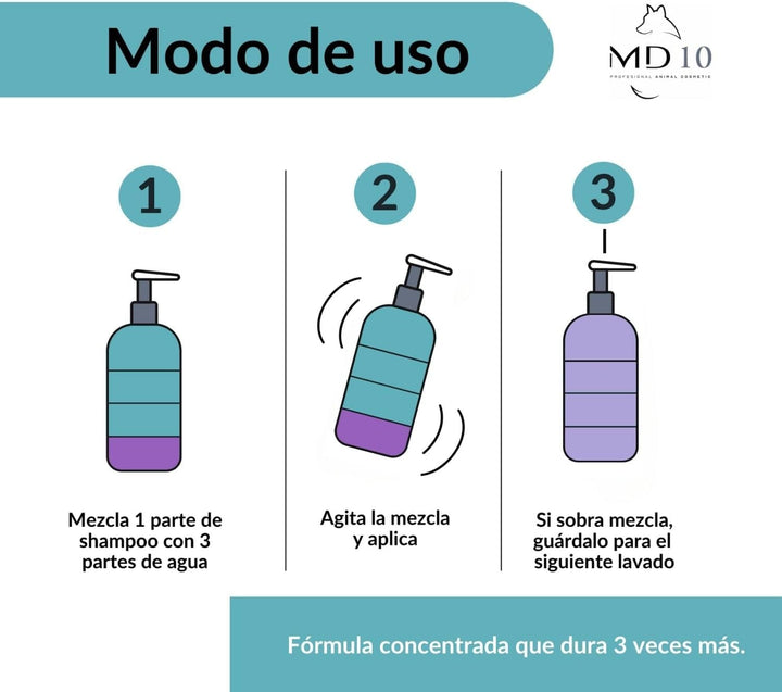 MD10 Hundeshampoo Gegen Geruch - Shampoo für Hunde - Hundeshampoo gegen juckreiz - Hunde Shampoo fel