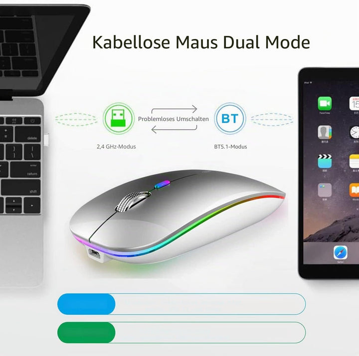 Uiosmuph Bluetooth Maus Kabellose, LED Funkmaus wiederaufladbar Leise Wireless Mouse 2.4GHz Kabellos