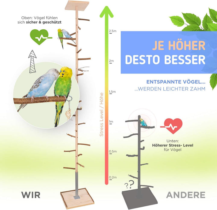 Vogelgaleria® Zimmerhoher Vogel-Kletterbaum 193-195 cm HiFly Basic mit Naturholz-Sitzstangen Vogelsp