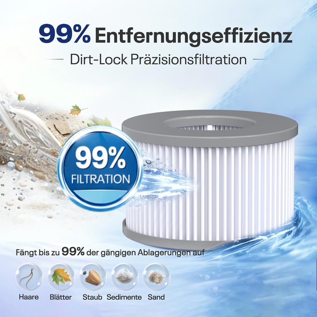 POOLPURE (8er Set) Ersatzfilter kompatibel mit MSpa FD2089 – Filterkartusche für aufblasbare Whirlpo