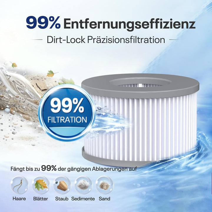 POOLPURE (8er Set) Ersatzfilter kompatibel mit MSpa FD2089 – Filterkartusche für aufblasbare Whirlpo