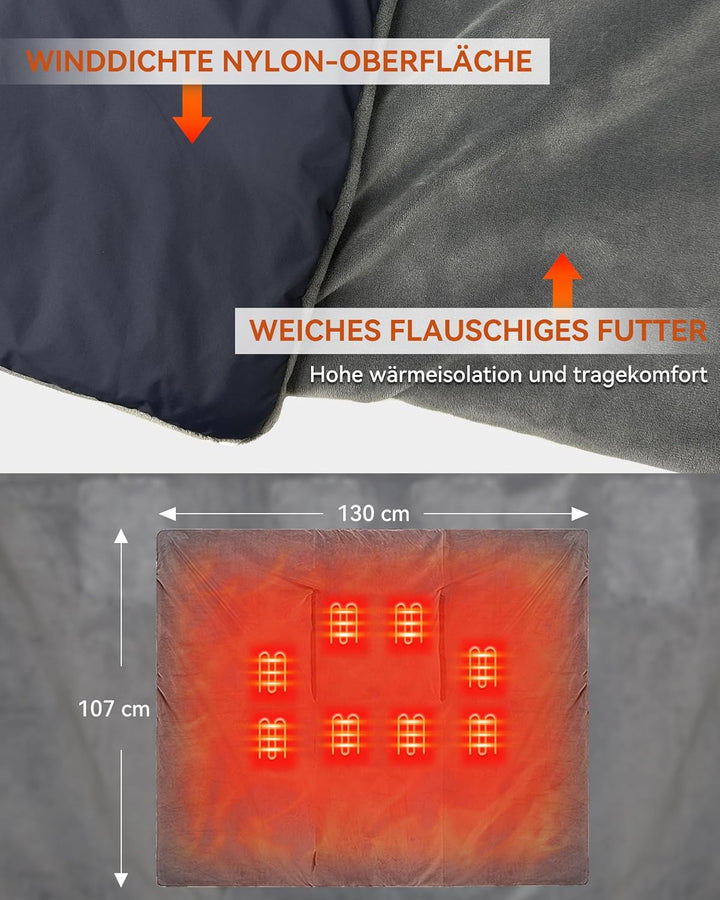 FERNIDA Kinder Heizdecke mit Akku Kabellos, Beheizbare Kinderdecke 110x 130cm, Elektrische Tragbare