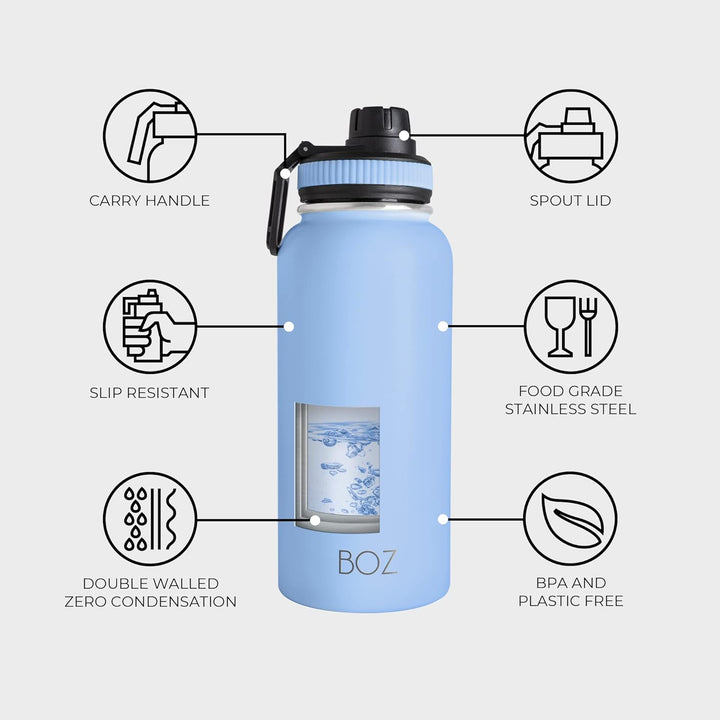BOZ Isolierte Edelstahl-Wasserflasche mit breiter Öffnung, BPA-frei, doppelwandig, hellblau, Hellbla