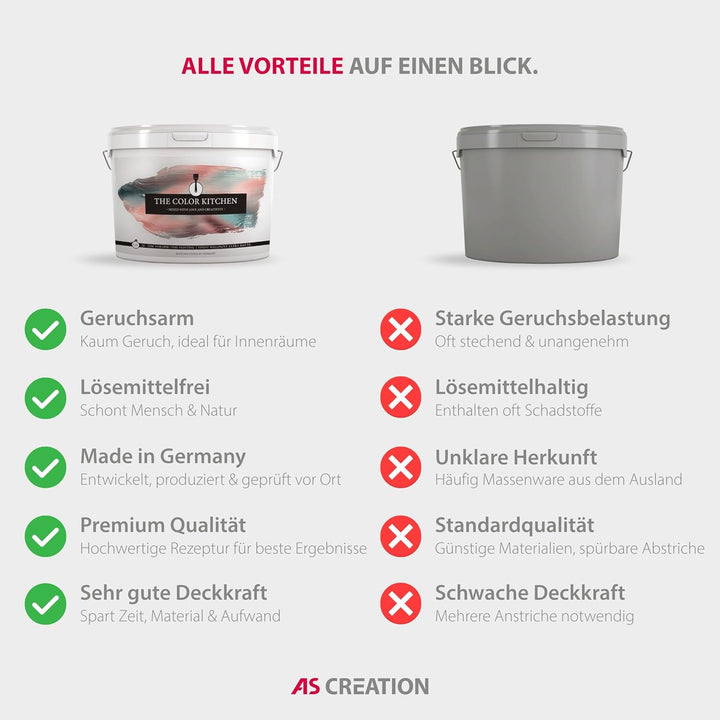 A.S. Création THE COLOR KITCHEN kräftige Wandfarbe - Malerfarbe für farbenfrohe Räume - matte Innenf