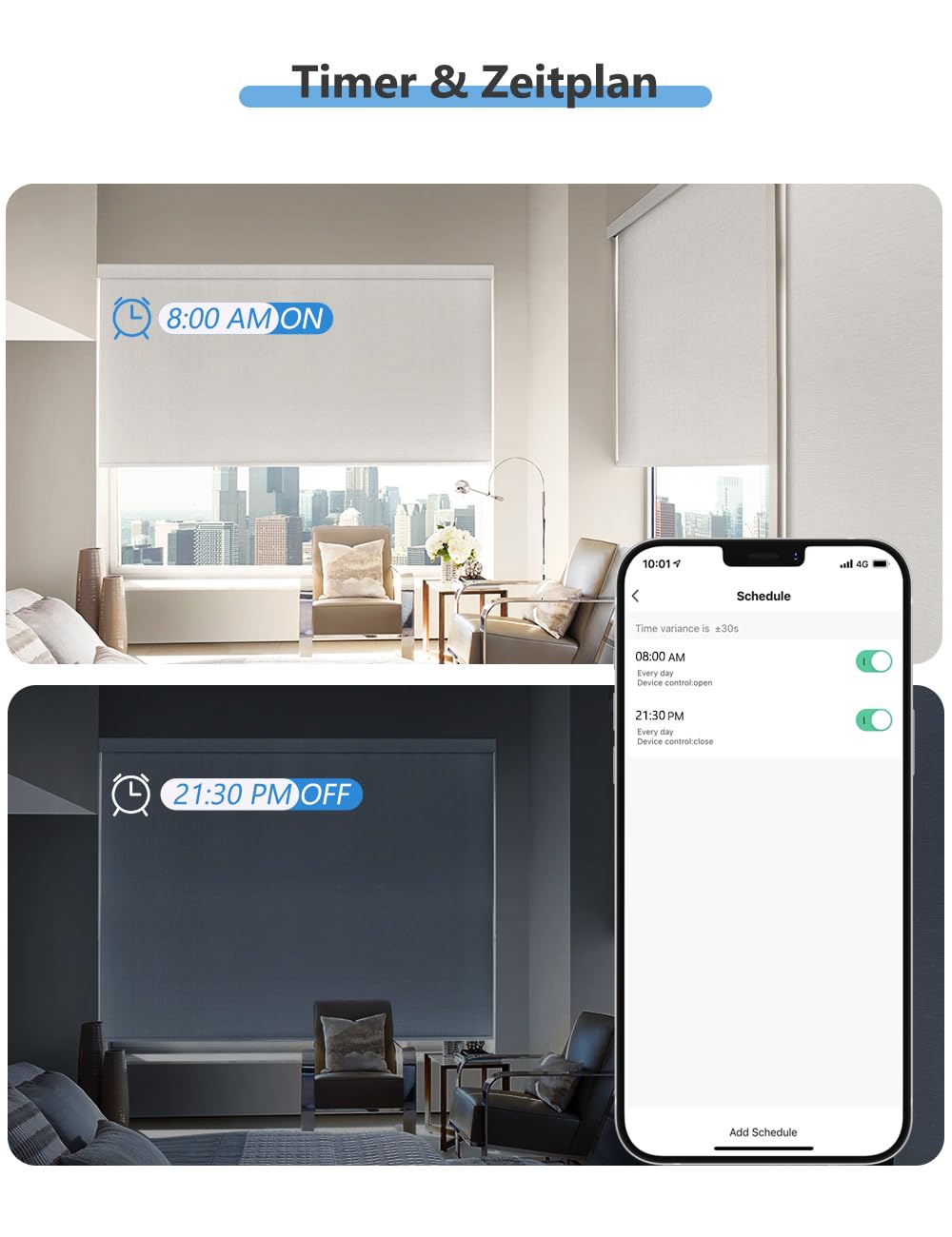 Wlan Rolladenschalter Modul mit Prozentfunktion, Etersky Smart WiFi Rolladensteuerung für Jalousien,