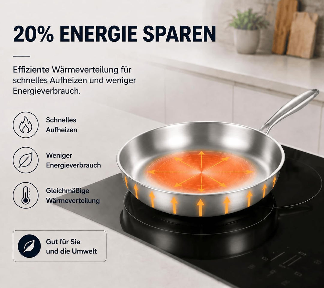 Edelstahlpfanne 28 cm mit Deckel, Unbeschichtete Bratpfanne für Induktion, Durchgehend 3-lagig (3 mm