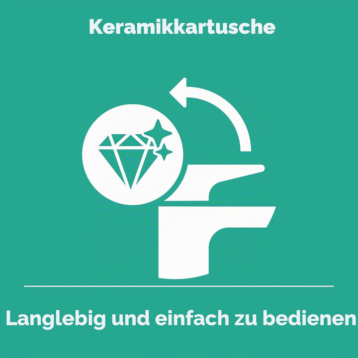 hansgrohe Wannenarmatur Rebris S, Unterputz Badarmatur für 2 Funktionen, Mattschwarz Mattschwarz Wan