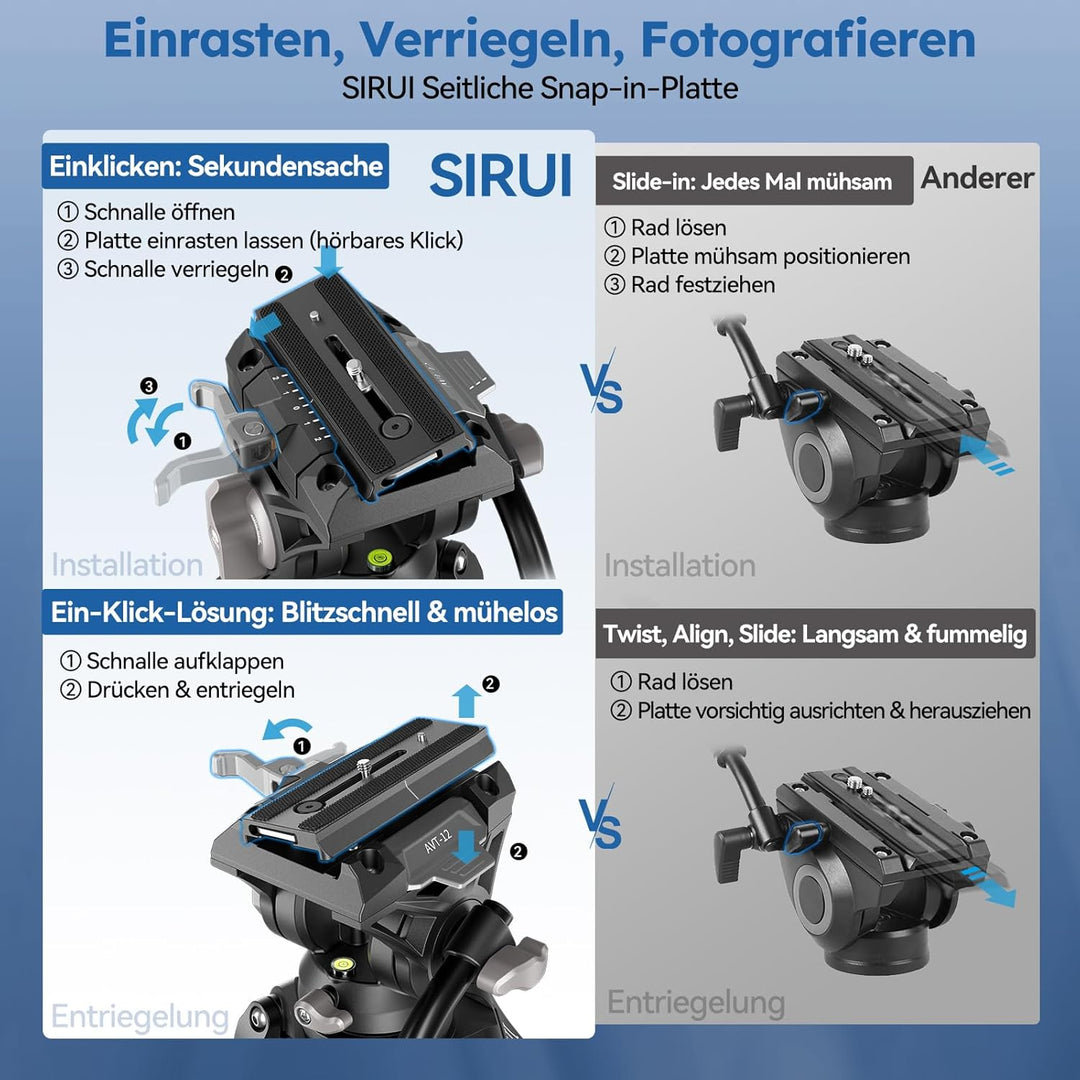 SIRUI AVT-12 Carbon Profi-Videostativ 185cm mit Flüssigkopf, Schnellwechselplatte, 15kg Tragkraft un