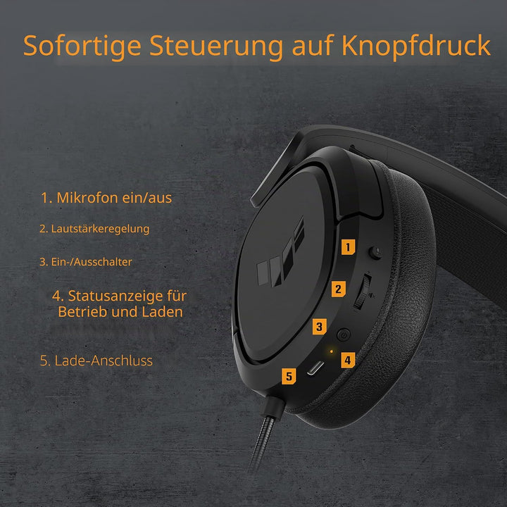 ASUS TUF GAMING H1 Wireless Headset (kabellos, 7.1-Surround-Sound, leichtes, komfortables Design, Ko
