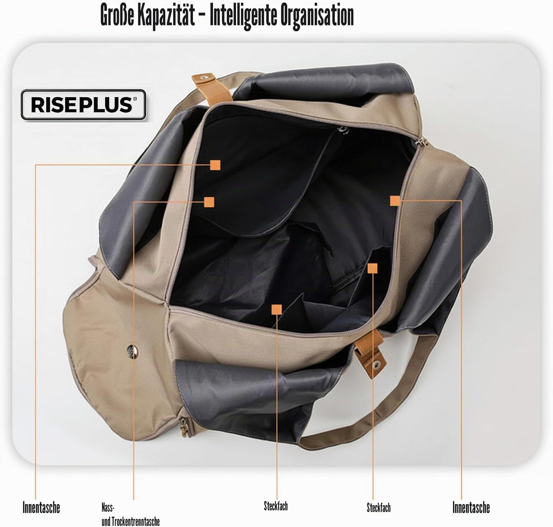 Yogatasche Sporttasche Damen Herren mit Schuhfach &amp; Nassfach – Yoga Tasche Fitnesstasche Trainingsta