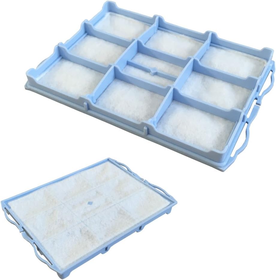 Set HEPA Filter + Motorfilter geeignet Für Bosch Ergomaxx, Home Professional