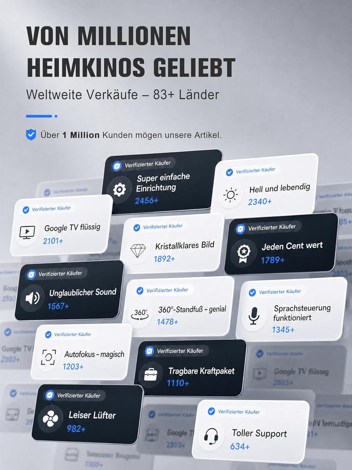 Smart Beamer【Google TV/Offizielle App】 VOPLLS Beamer 4K Heimkino 1200ANSI mit Autofokus ＆ Trapezkorr