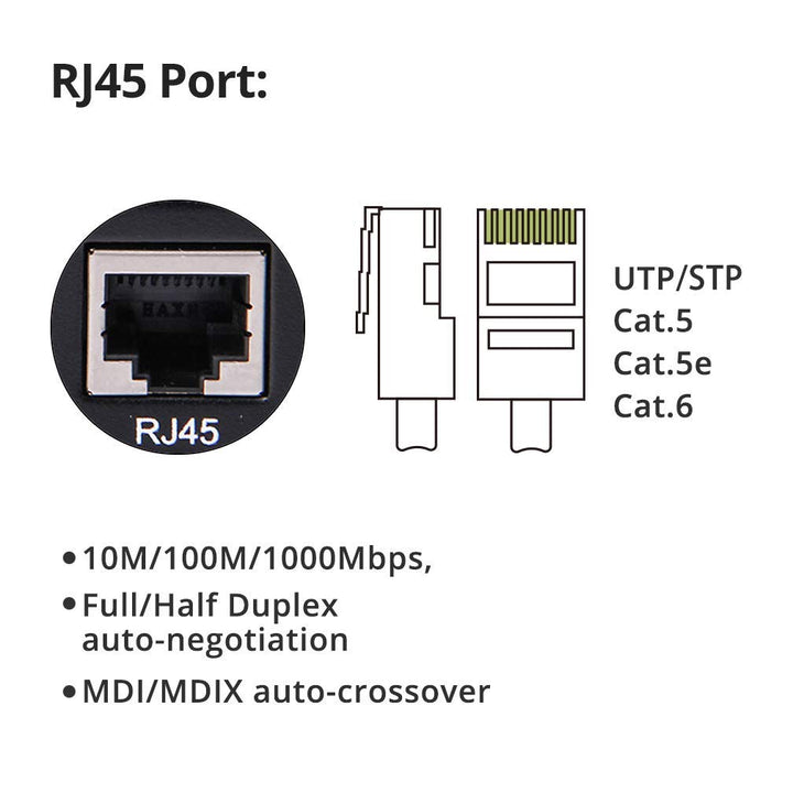 10Gtek® [2 Stück] Gigabit Ethernet Medienkonverter, mit Built-in 1Gb Multi-Mode SC Transceiver, Mult