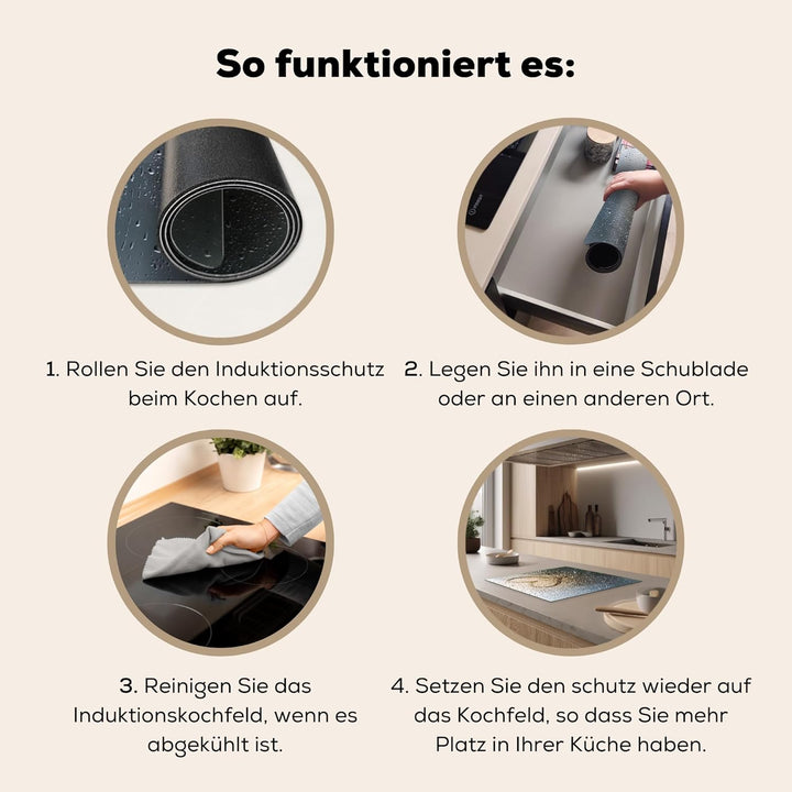 KitchenYeah© Herdabdeckplatte Einteilig Ceranfeld Abdeckplatte Küche Deko Ceranfeldabdeckung Herdabd