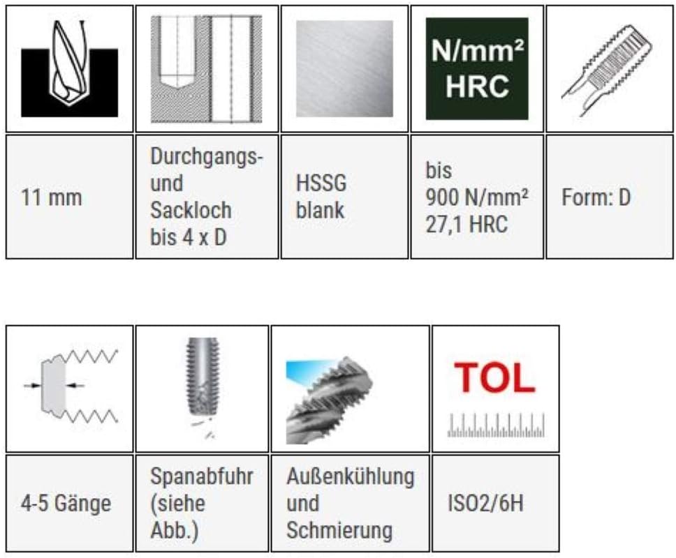 BAER HSSG Einschnittgewindebohrer Form D - MF 12 x 1,0 - Gewindeschneider - Gewindebohrer MF12 - Gew