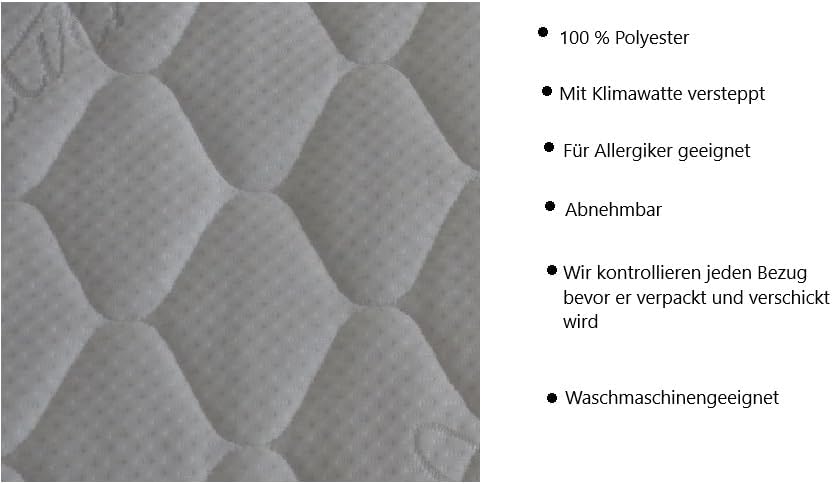 Matratzenbezug versteppt. Matratzenschoner mit Reissverschluss alle Grössen 80 bis 200 cm. breit (we