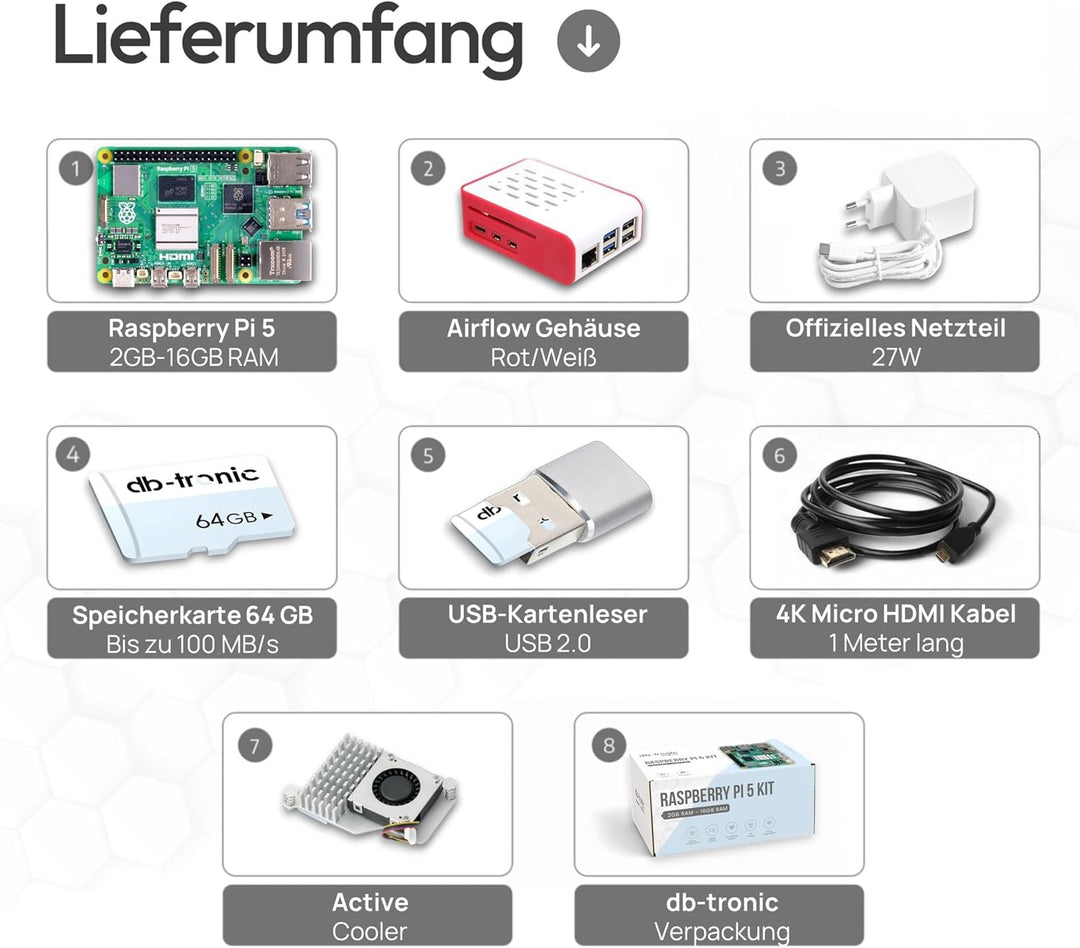 db-tronic Cooler-Kit für Raspberry Pi 5 4GB | 64GB Edition | Netzteil 27W | Airflow Gehäuse | Active