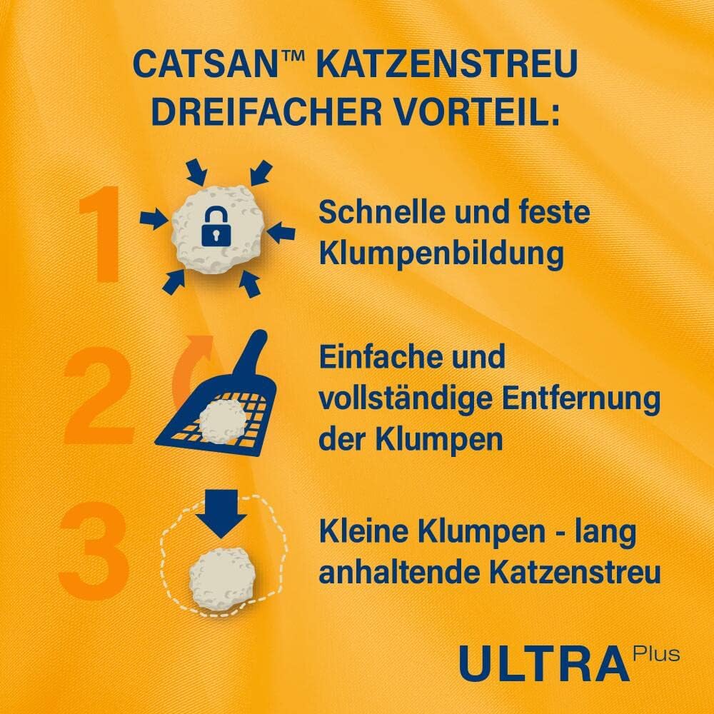 Catsan Ultra Plus – Katzenstreu aus feinen natürlichen Tonkörnchen – 1 x 10 Liter