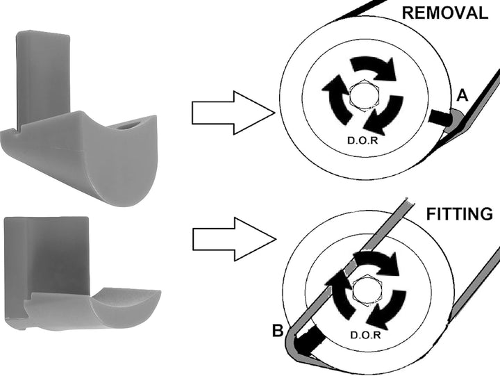 Laser 7522 Stretchy Belt Removal &amp; Fitting Tool