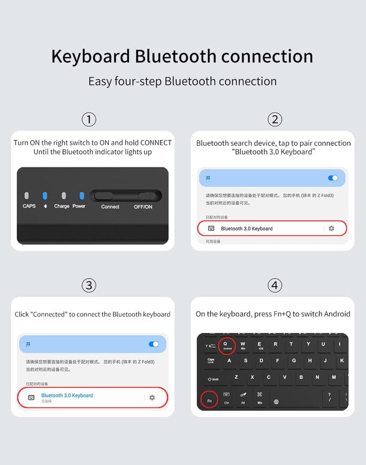 Custodia Magnetic Klapphüllen Ständer Folio Hülle,Keyboard,Pen Slot,Glasfolie PC Case Kompatibel für