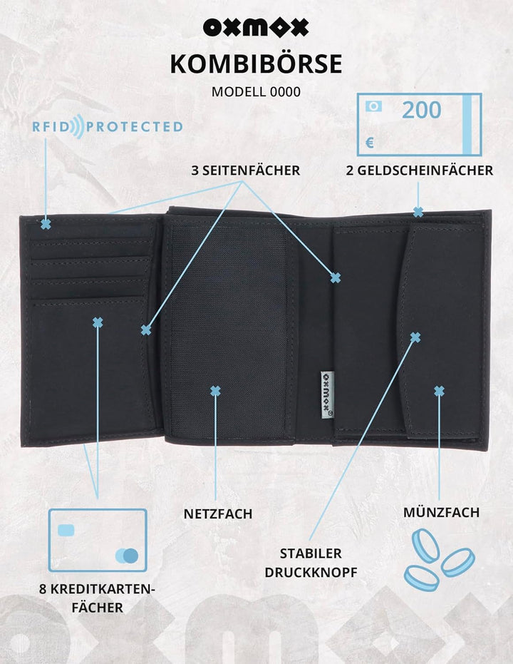 Oxmox Geldbörse New Cryptan RFID Protect Kombibörse Circle Bloom Print Cyan Black schwarz Circle Blo