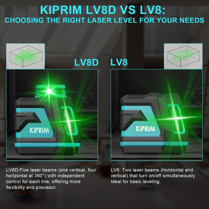 Kiprim Grüner Kreuzlinienlaser LV8D mit Verbesserter Sichtbarkeit,5 Laserlinien,Einstellbarer,Hellig