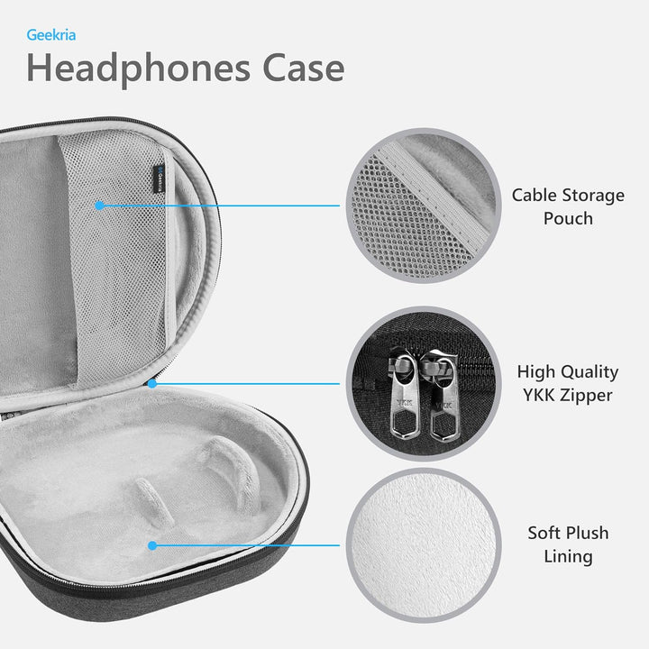 Geekria Tasche Kopfhörer für Play H9 3rd Gen, H9i, H4, H9, H8, H6, H2 Headphones, Schutztasche für H