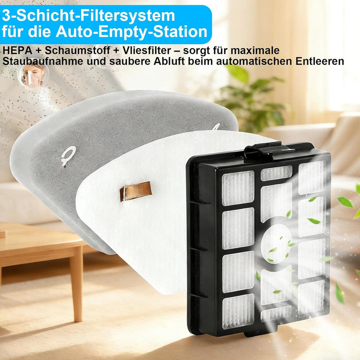 IP3251EUT Filter für Shark PowerDetect Clean & Empty Akku Staubsauger IP3251EUT/IP3225EUT, Shark Akk