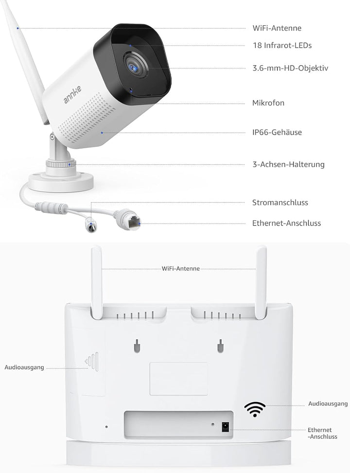 ANNKE 3MP Funk Überwachungskamera Set mit 10.1 Zoll Monitor, 4CH 5MP NVR und 4 IP Kameras Aussen mit