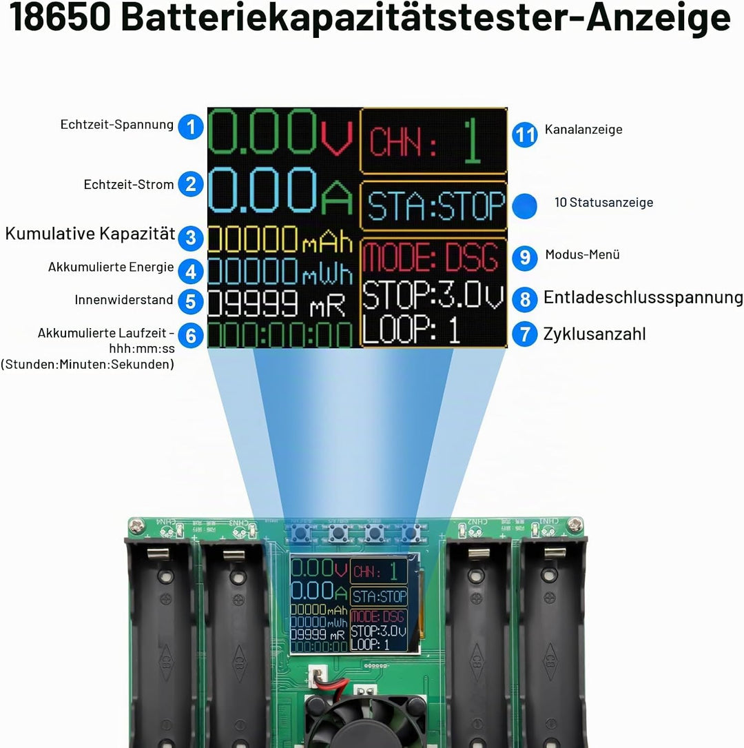 Batteriekapazität Innenwiderstandstester mit Digitalanzeige Binghe 4 Kanäle18650 Lithium Batteriekap