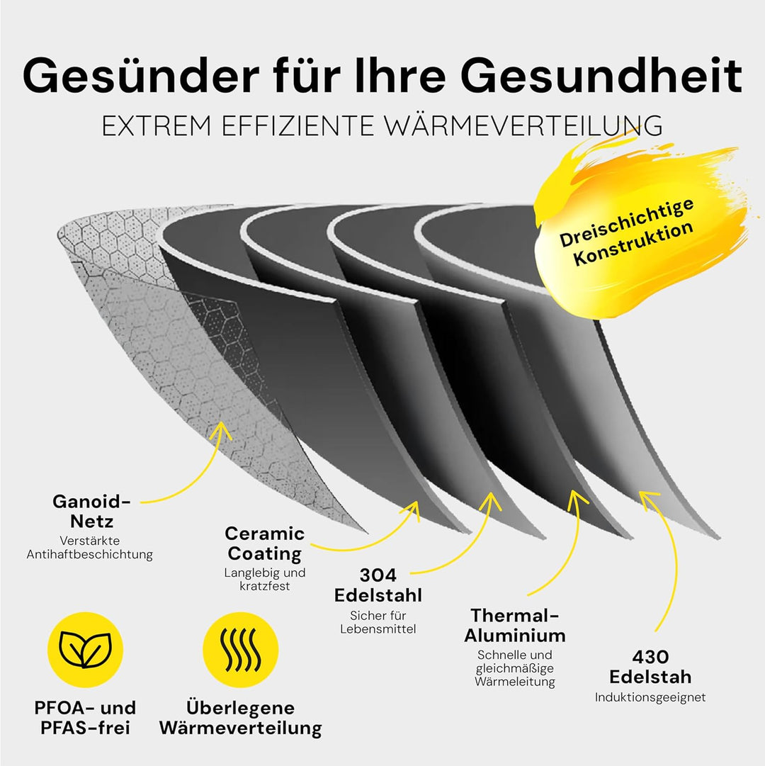 MISO Wokpfanne 30 cm Diamond Dust Keramikbeschichtete | Wokpfanne Induktion – PFOA-frei, kratzfest,