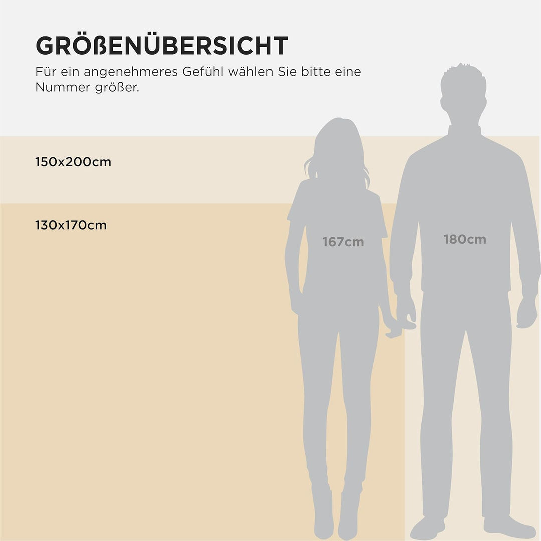 Bedsure Kuscheldecke Flauschig Decke Fleecedecke – Weiche Warme Grobe Korddecke Gemütlicher Überwurf