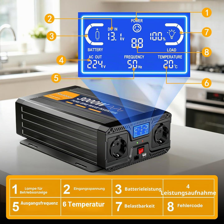 3000W/6000W Wechselrichter 12v auf 230v Reiner Sinus Spannungswandler Power Inverter mit LCD-Bildsch