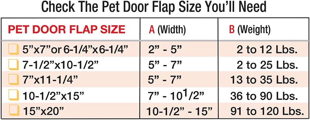 Ideal Pet Products Schiebefenster für Haustiere, Aluminium, verstellbare Breite 68,6 cm bis 81,3 cm,