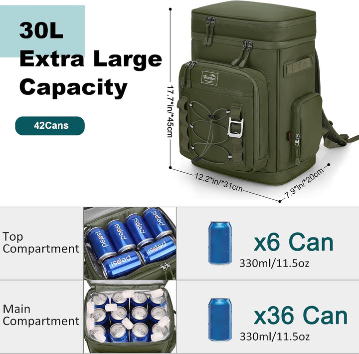 Kühlrucksack, 30L Grosse Thermo Kühltasche Rucksack, Wasserdicht Picknickrucksack Gross für Strand,